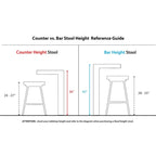 30 Fixed-Height Bar Stool with Bent Wood Legs (Set of 2)